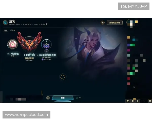 loladc胜率排行榜，S15赛季哪些ADC称霸下路，低分段与高分段选择有何不同？